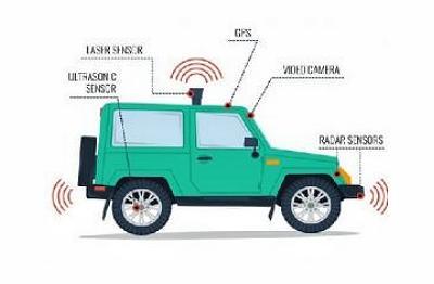 汽車中使用的不同類型的傳感器