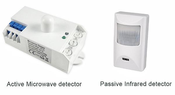 什么是運動傳感器?運動傳感器的工作原理