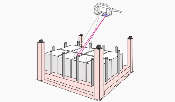 什么是激光傳感器？激光測距傳感器的類型和工作原理