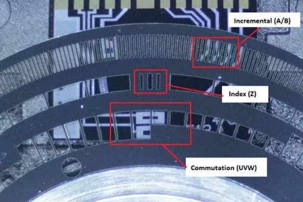 什么是增量編碼器及其工作原理、用途？