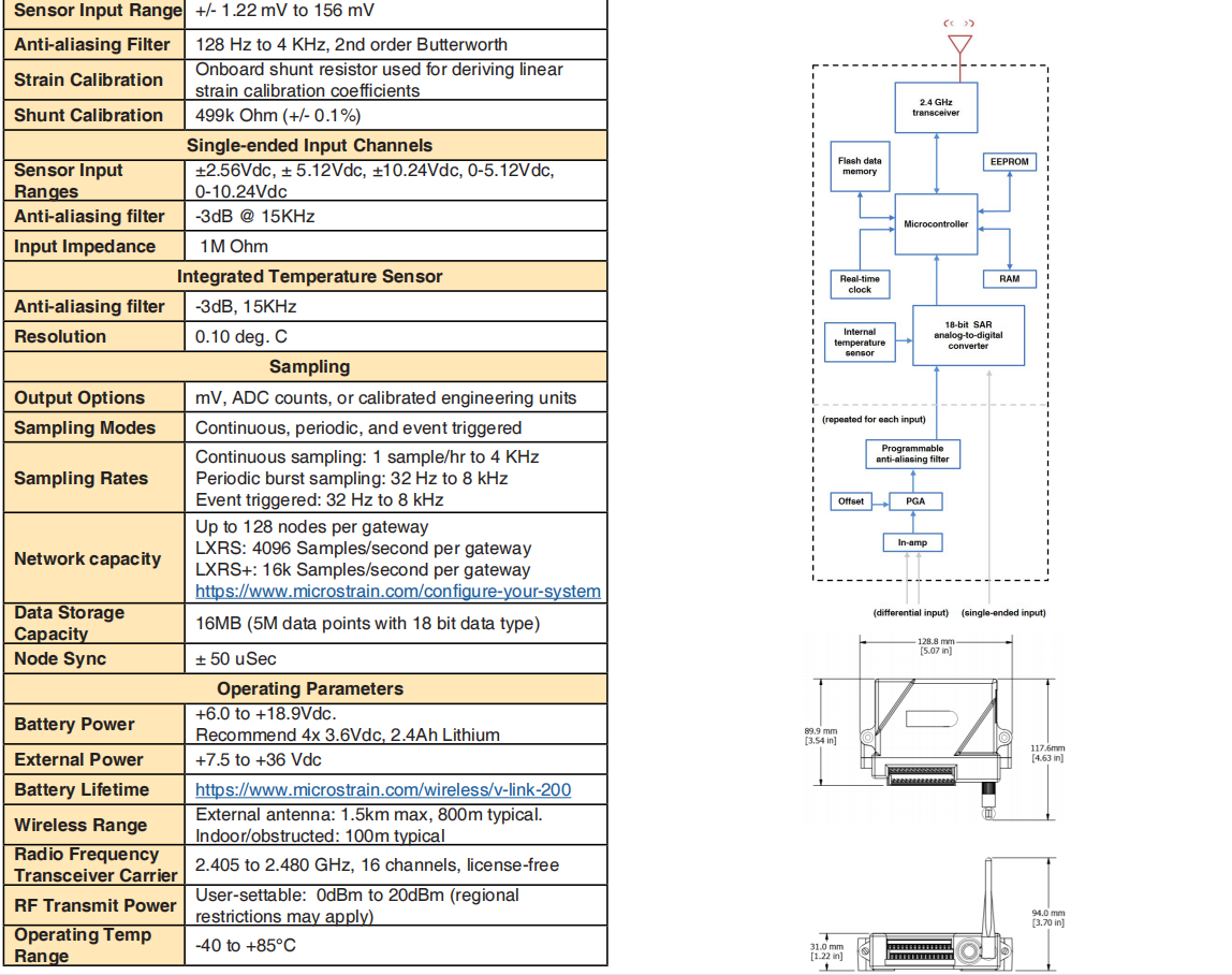 V-Link-200 無(wú)線傳感器的技術(shù)參數(shù)明細(xì)