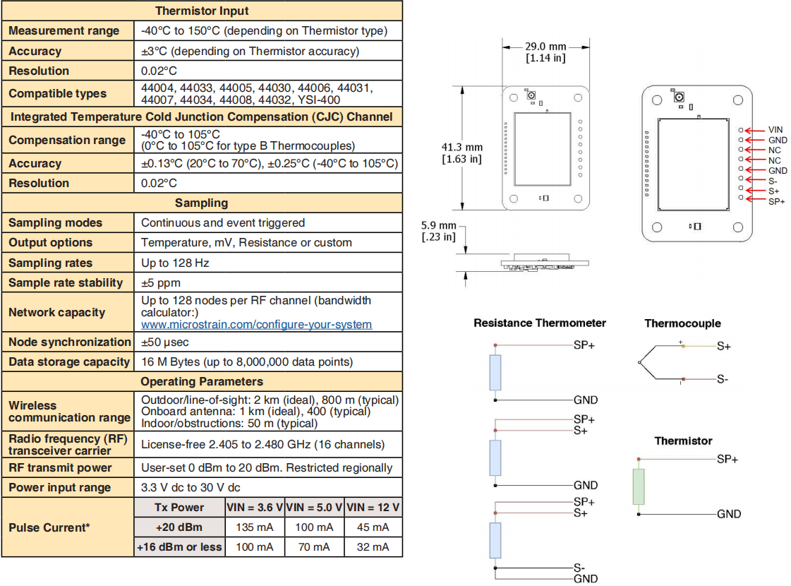 TC-LINK-200-OEM無(wú)線溫度傳感器節(jié)點(diǎn)的參數(shù)數(shù)據(jù)表