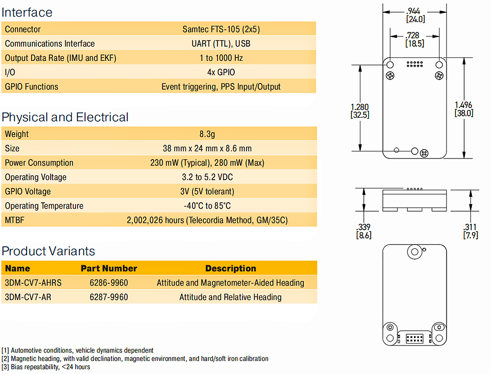 3DMCV7-AR高性能OEM慣性測量單元 (IMU) 和垂直參考單元 (VRU)的技術(shù)參數(shù)