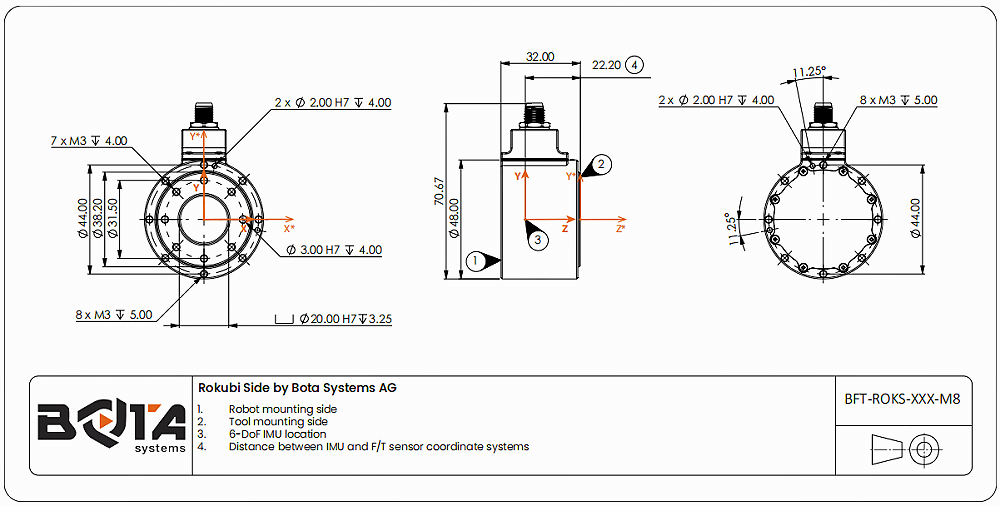 Rokubi6傳感器側(cè)面連接器配置圖