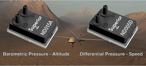 ND015A絕對(duì)壓力傳感器及ND005D差壓傳感器