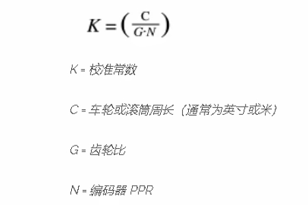 校準(zhǔn)常數(shù)的計(jì)算方法