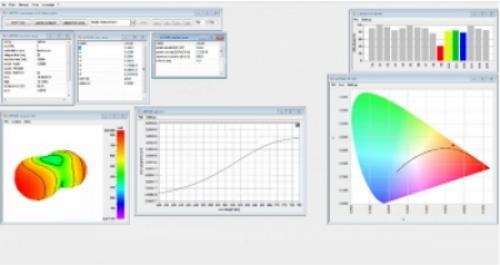 S-BTS256用戶軟件支持2D和3D發(fā)光強(qiáng)度分布曲線的測(cè)量和顯示。