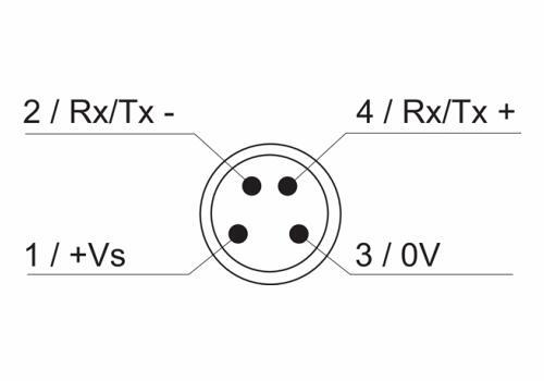 OM20-P0120.HH.TXN 測距傳感器的針角定義圖