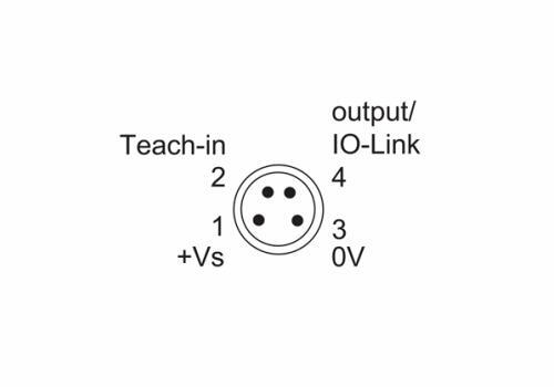 O200.SP-GW1J.72NV 光柵的針角定義圖