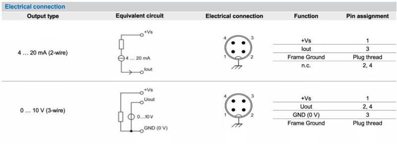 PP20H 傳感器電氣接線(xiàn)圖